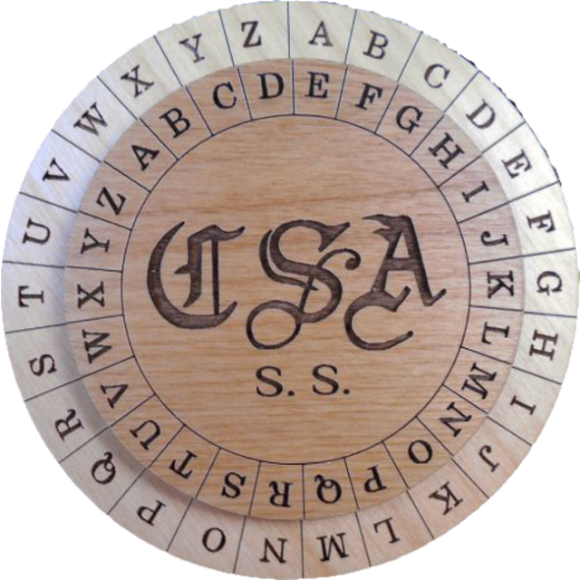 Confederate Army Cipher Disk Puzzle